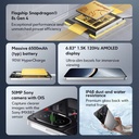 Global Version POCO F7 5G Snapdragon 8s Gen 4 Handy 50MP Dual Kamera 6.83' 1.5K Display IP68 6500mAh 90W HyperCharge