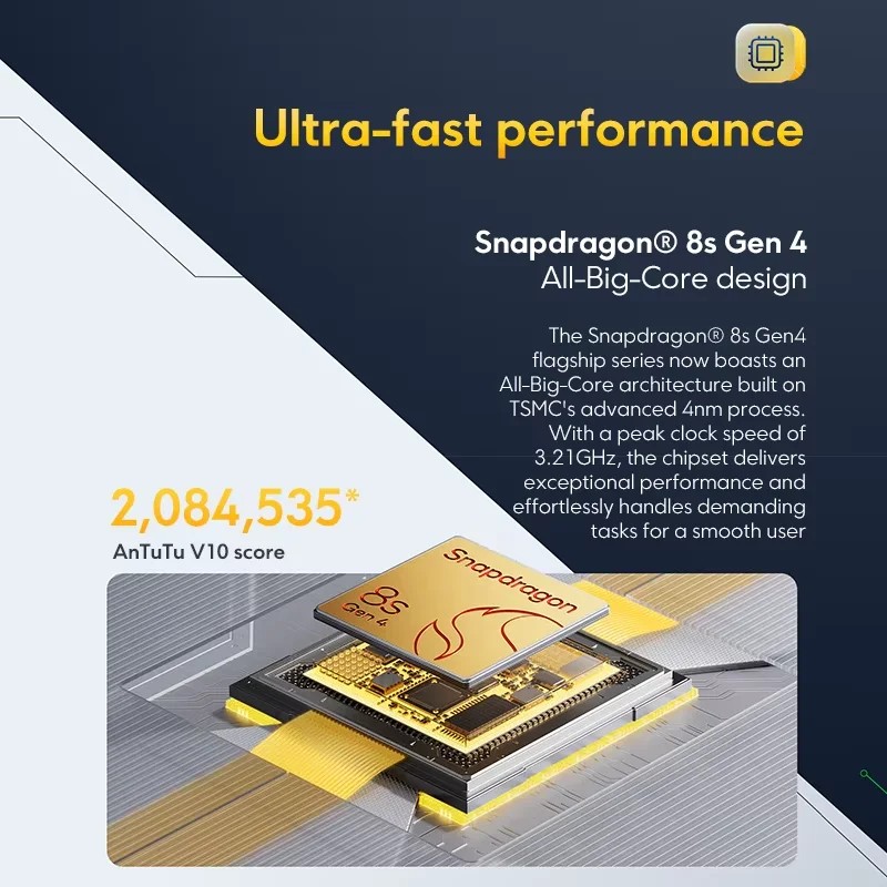 Global Version POCO F7 5G Snapdragon 8s Gen 4 Handy 50MP Dual Kamera 6.83' 1.5K Display IP68 6500mAh 90W HyperCharge