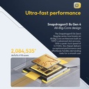 Global Version POCO F7 5G Snapdragon 8s Gen 4 Handy 50MP Dual Kamera 6.83' 1.5K Display IP68 6500mAh 90W HyperCharge