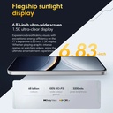 Global Version POCO F7 5G Snapdragon 8s Gen 4 Handy 50MP Dual Kamera 6.83' 1.5K Display IP68 6500mAh 90W HyperCharge