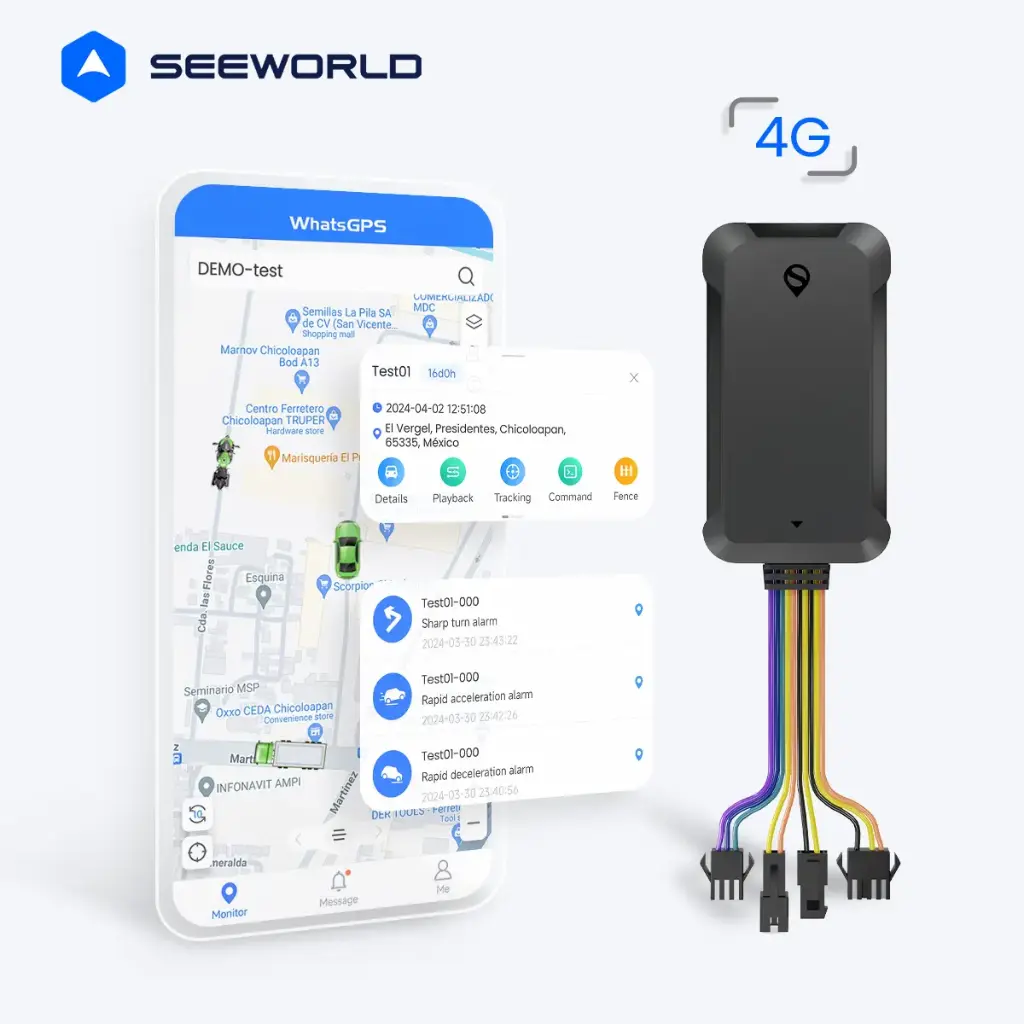Gps Global Tracker