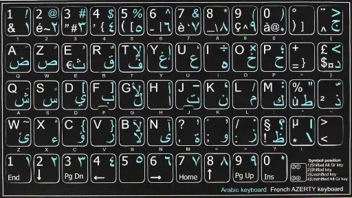 Keyboard Arabic Stickers Full