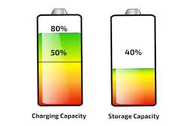 Battery For Samsung